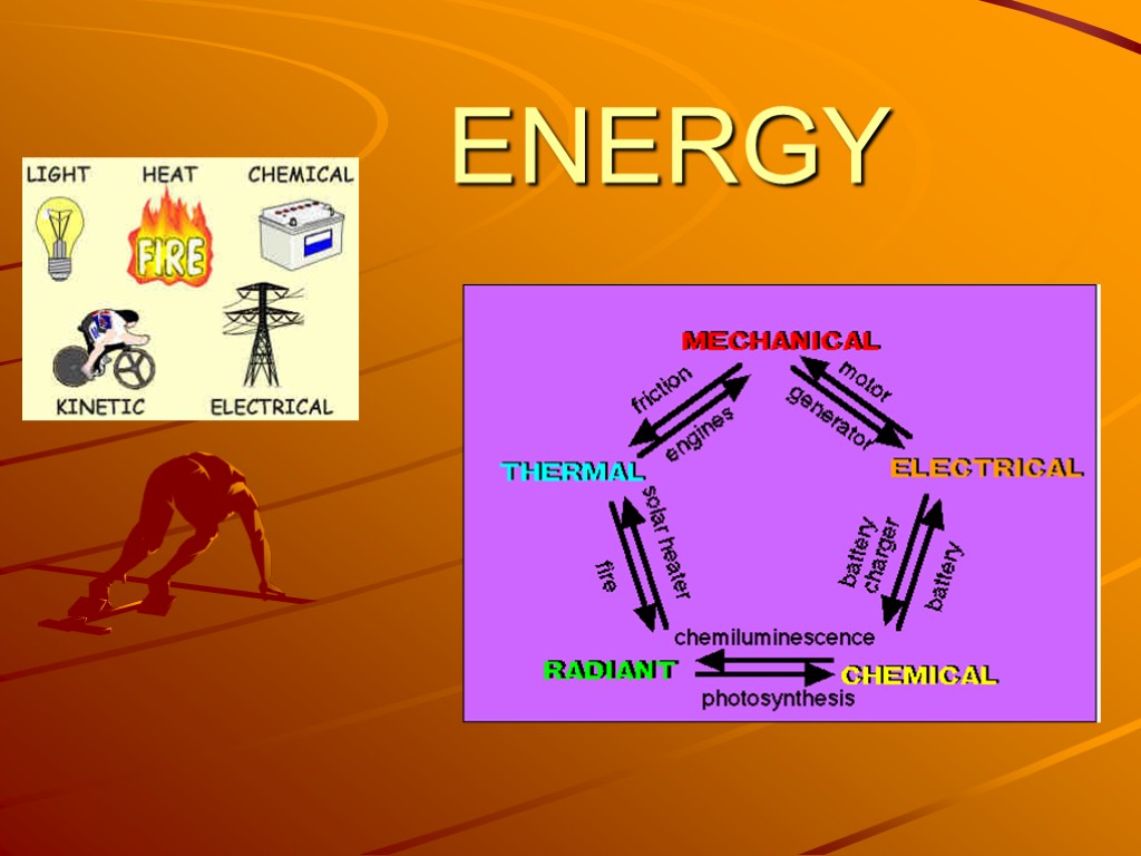 ENERGYNuclear Energy. Chemical energy. Electrical energy. Mechanical